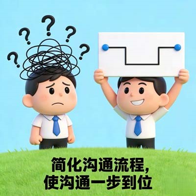 有效沟通，提高效率