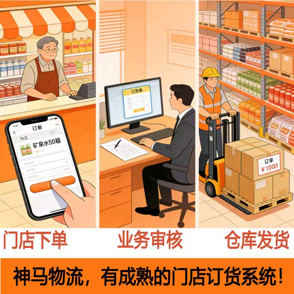 门店下单系统