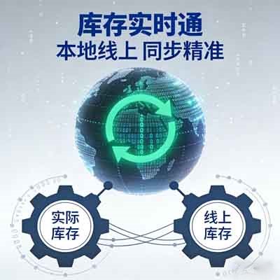 实时库存